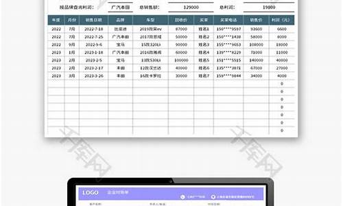 二手车销售综合工资1W,二手车行工资