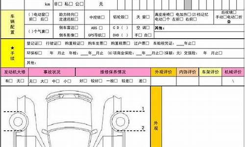 嘉兴地区二手车,嘉兴二手车评估价目录