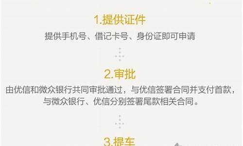 优信二手车会员怎么收费的,优信二手车会员怎么收费