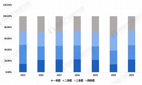 彭州最新二手车交易市场_彭州二手车交易市场国产车价格