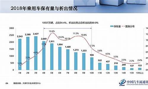 赣州二手轿车市场,赣州17年二手车交易市场