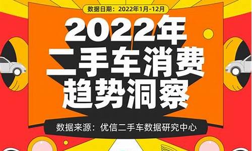 2020年二手车销售数据-2028二手车消费报告